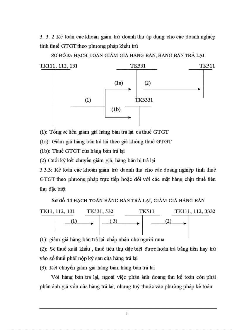 image for page Kế toán thành phẩm tiêu tiêu thụ thành phẩm và xác định kết quả kinh doanh ở công ty sản xuất bao bì và hàng xuất khẩu 1