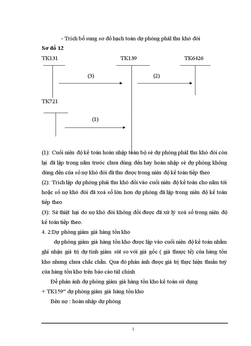 image for page Kế toán thành phẩm tiêu tiêu thụ thành phẩm và xác định kết quả kinh doanh ở công ty sản xuất bao bì và hàng xuất khẩu 1