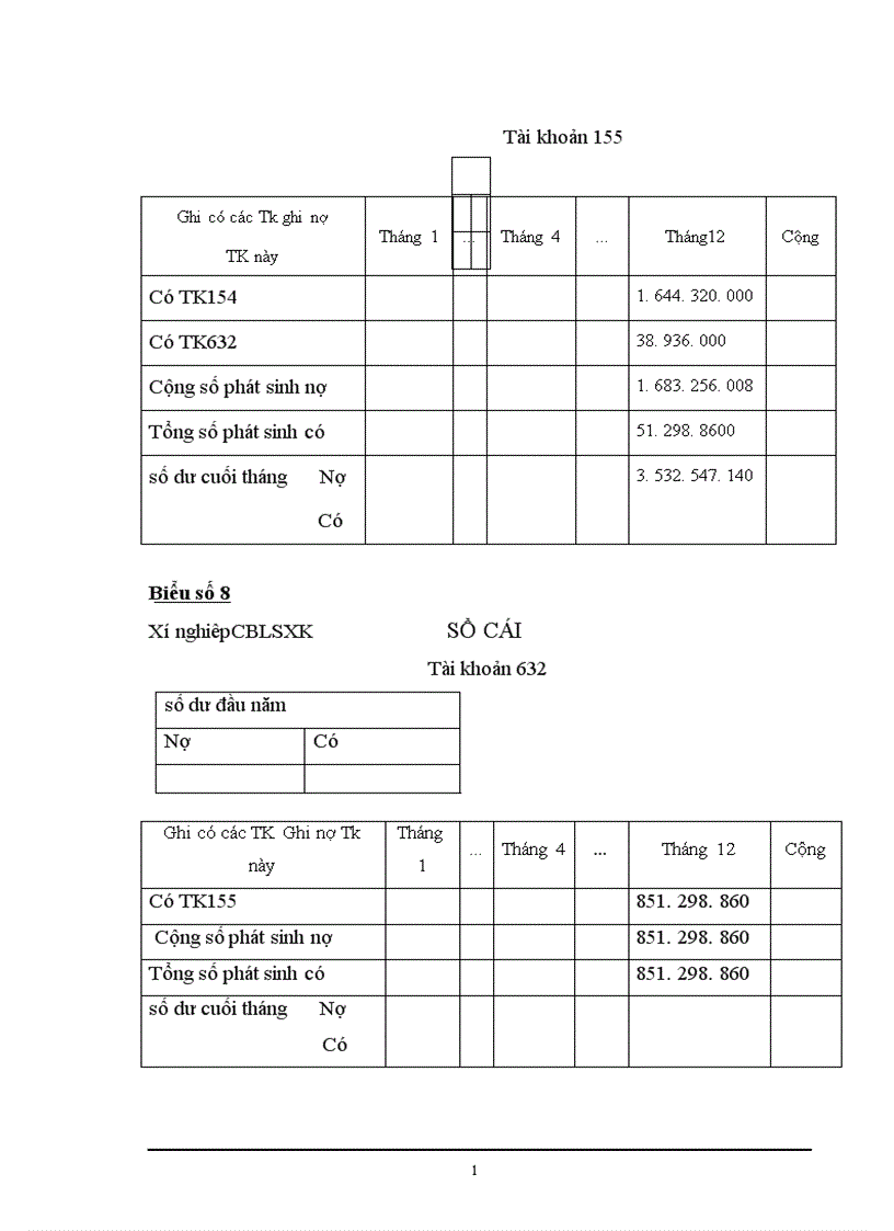 image for page Kế toán thành phẩm tiêu tiêu thụ thành phẩm và xác định kết quả kinh doanh ở công ty sản xuất bao bì và hàng xuất khẩu 1