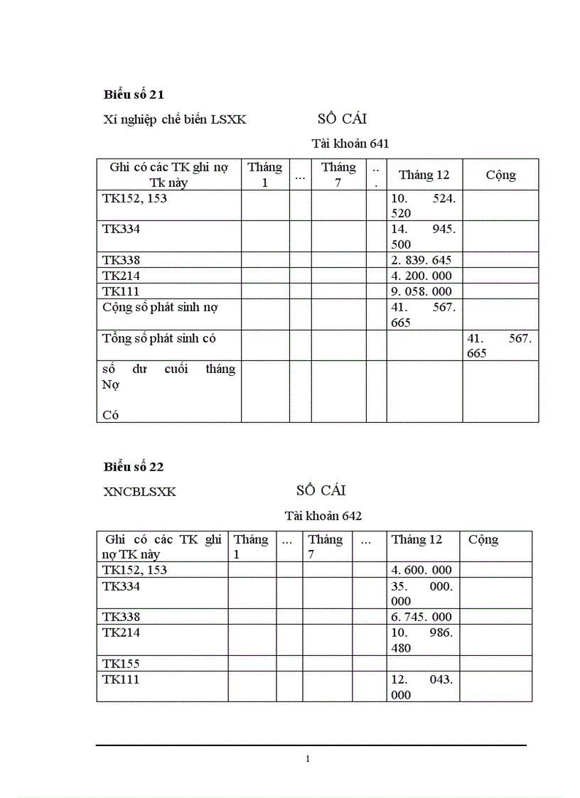 image for page Kế toán thành phẩm tiêu tiêu thụ thành phẩm và xác định kết quả kinh doanh ở công ty sản xuất bao bì và hàng xuất khẩu 1