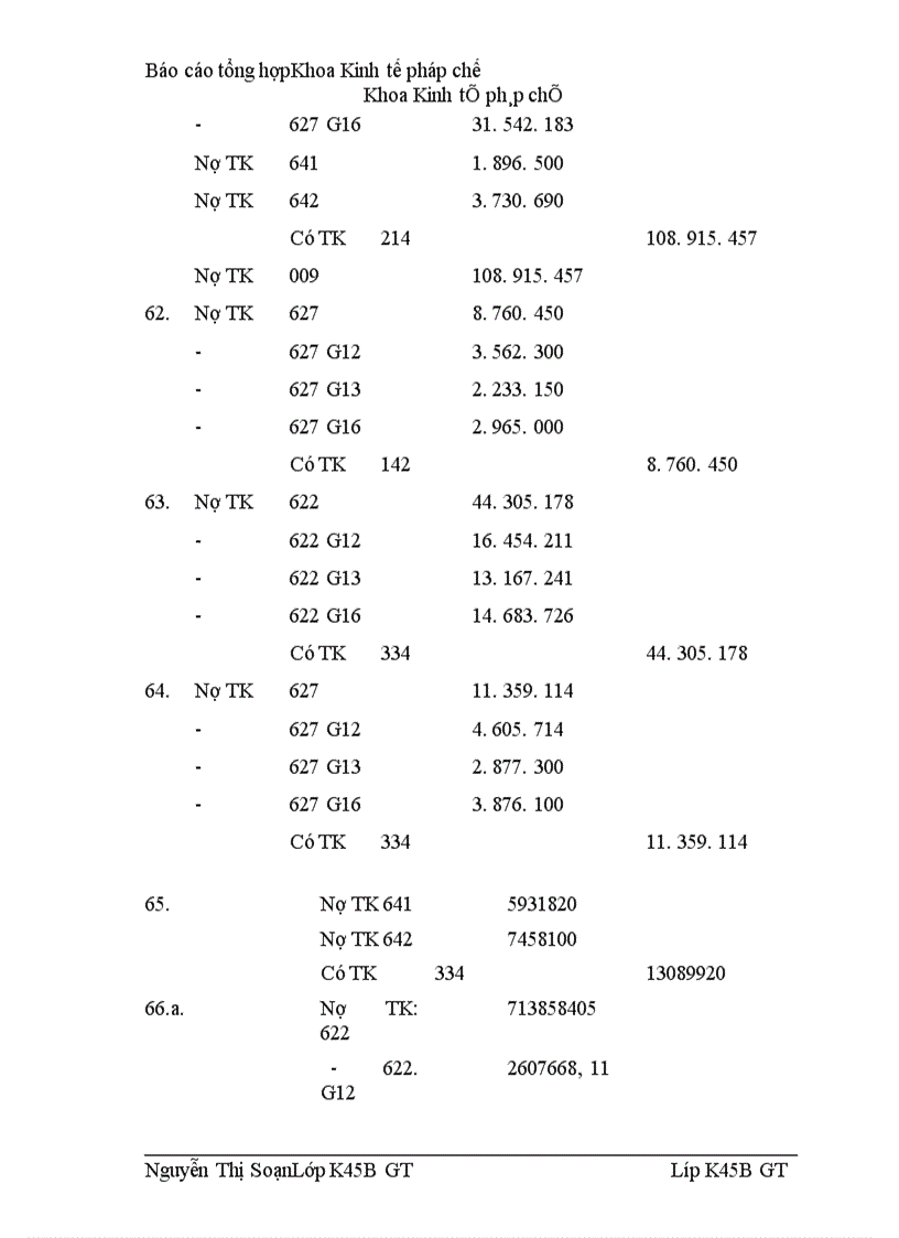 image for page Hoàn thiện công tác hạch toán kế toán tại Công ty TNHH Trend Setters Fashions Việt Nam 1