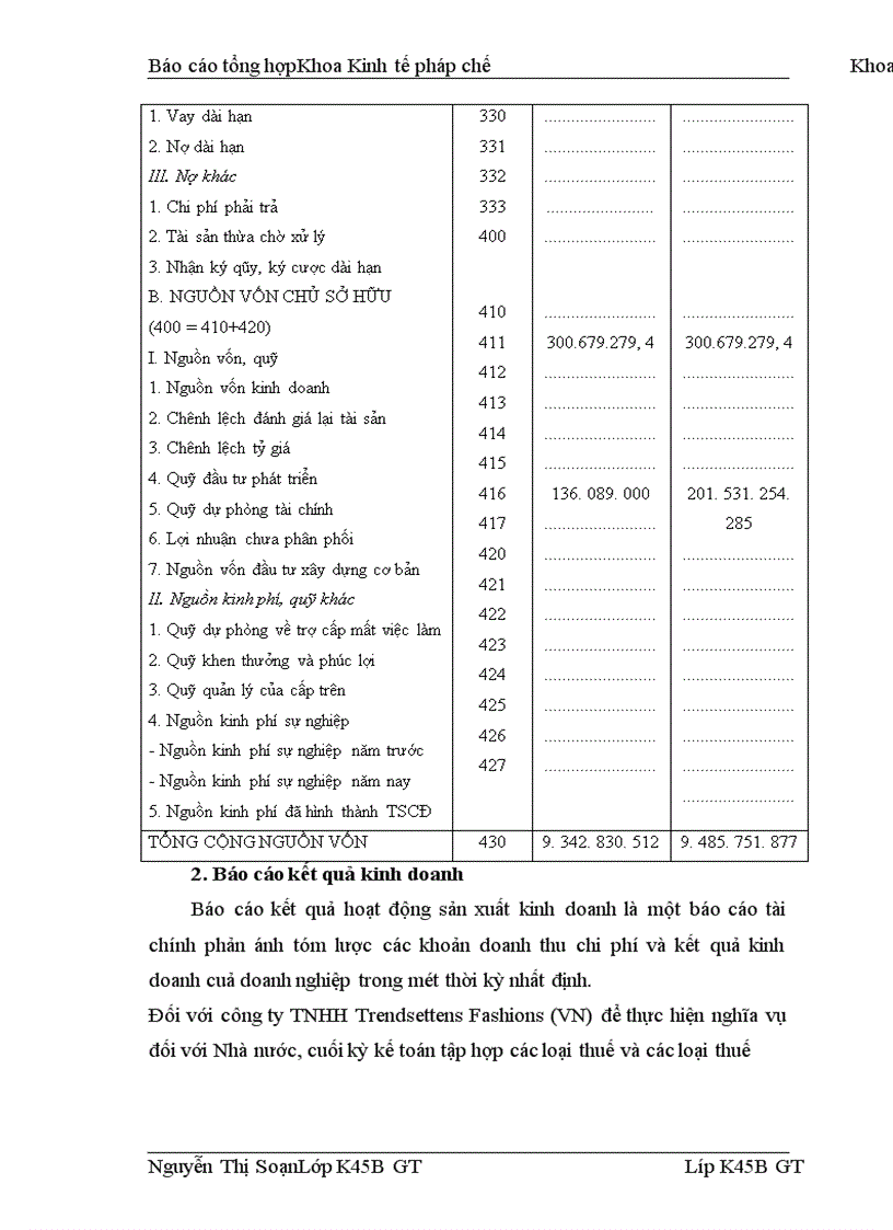 image for page Hoàn thiện công tác hạch toán kế toán tại Công ty TNHH Trend Setters Fashions Việt Nam 1