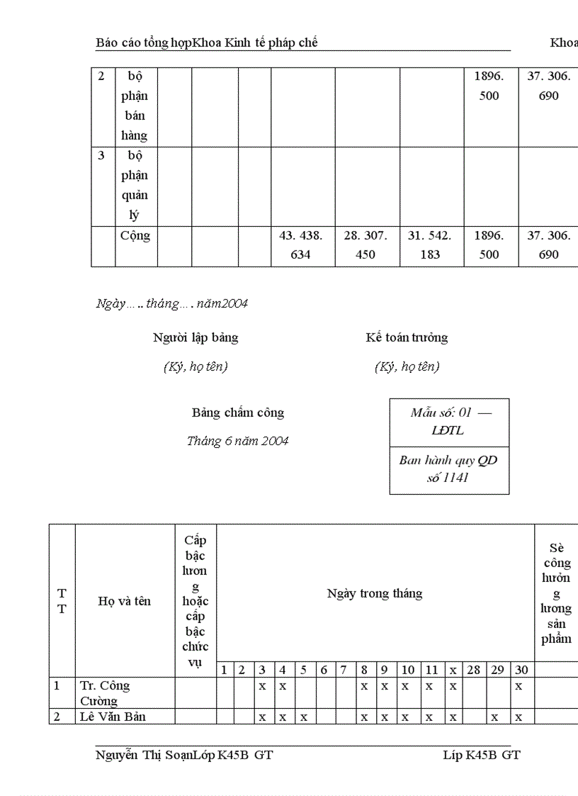 image for page Hoàn thiện công tác hạch toán kế toán tại Công ty TNHH Trend Setters Fashions Việt Nam 1