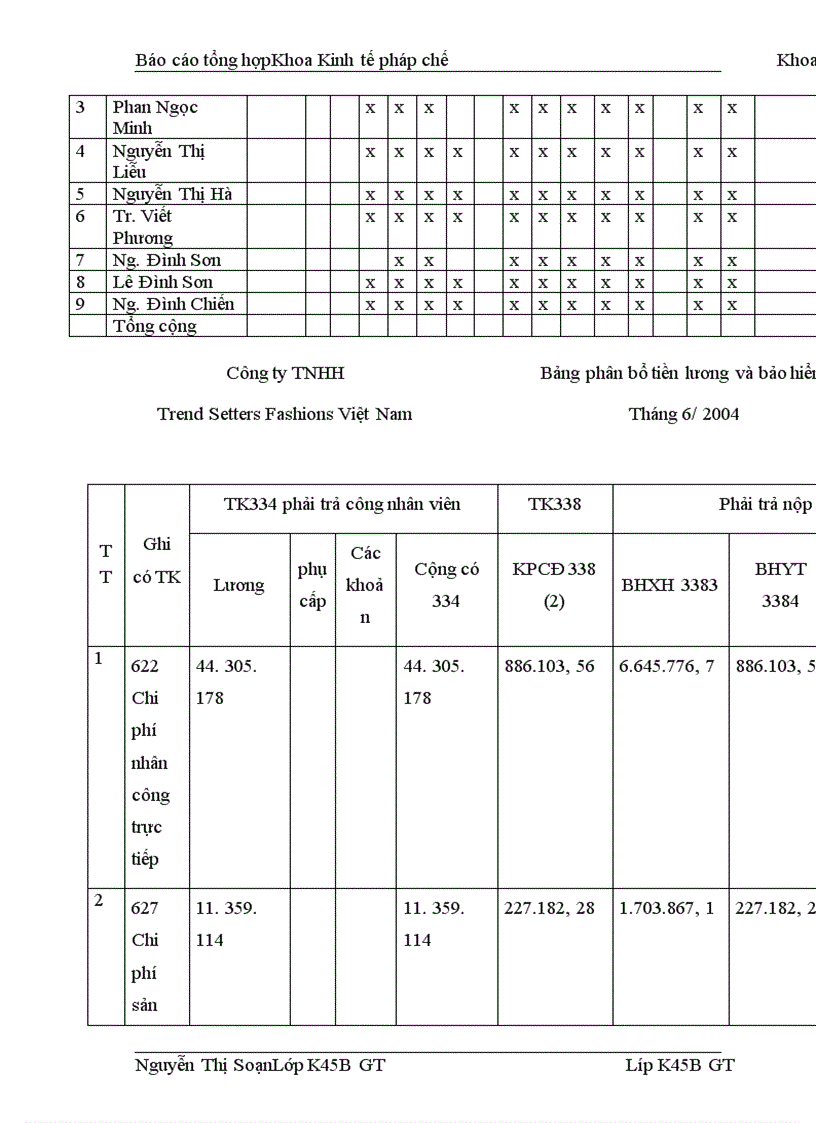 image for page Hoàn thiện công tác hạch toán kế toán tại Công ty TNHH Trend Setters Fashions Việt Nam 1