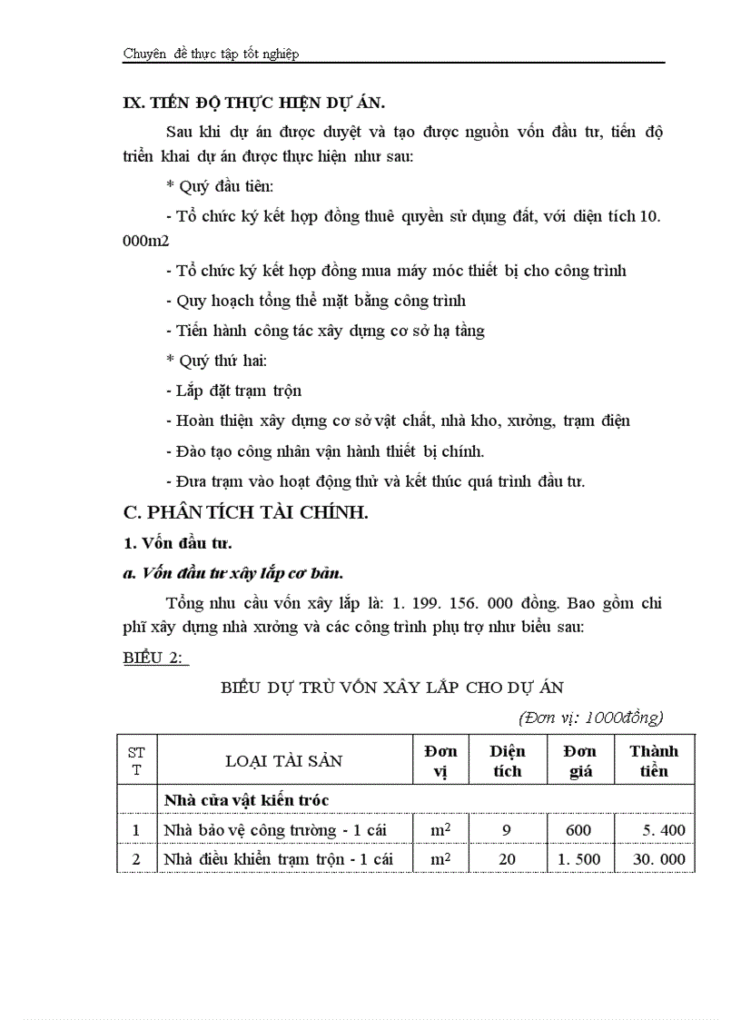 image for page Phân tích dự án đầu tư xây dựng tổ hợp sản xuất bê tông thương phẩm và bê tông đúc sẵn của Công ty vật liệu xây dựng và xây lắp thương mại Bộ thương mại
