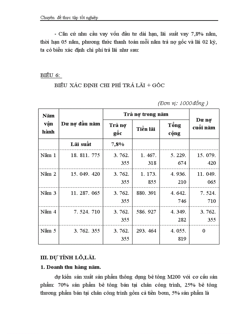 image for page Phân tích dự án đầu tư xây dựng tổ hợp sản xuất bê tông thương phẩm và bê tông đúc sẵn của Công ty vật liệu xây dựng và xây lắp thương mại Bộ thương mại