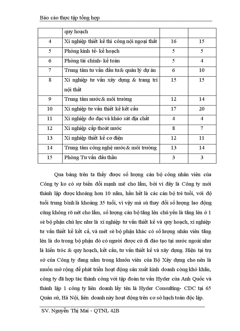 image for page Hoàn thiện cá hình thức trả lương trả thưởng nhằm tăng động lực lao động ở Công ty Tư vấn Thiết kế Xây dựng trực thuộc Bộ Xây Dựng CDC
