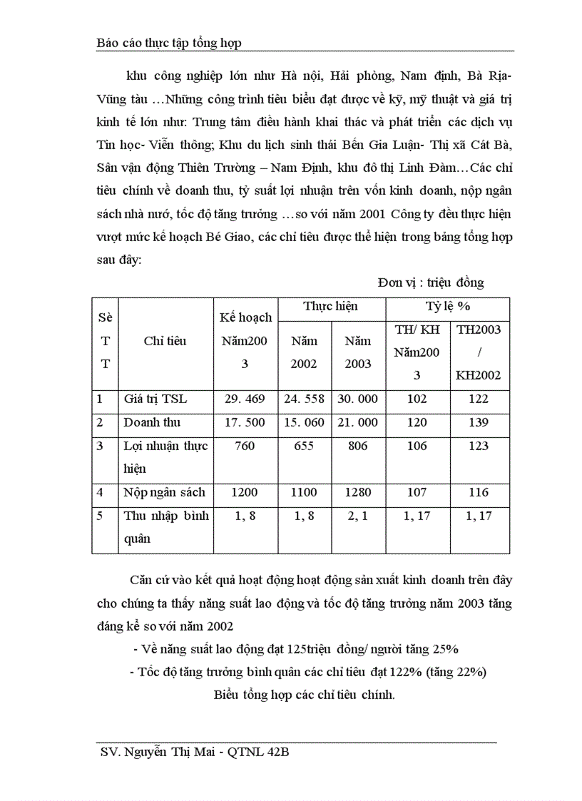 image for page Hoàn thiện cá hình thức trả lương trả thưởng nhằm tăng động lực lao động ở Công ty Tư vấn Thiết kế Xây dựng trực thuộc Bộ Xây Dựng CDC