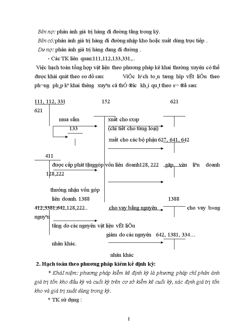 image for page Hạch toán nguyên vật liệu ở công ty sản xuất xuất nhập khâủ xe đạp xe máy Hà nội 1