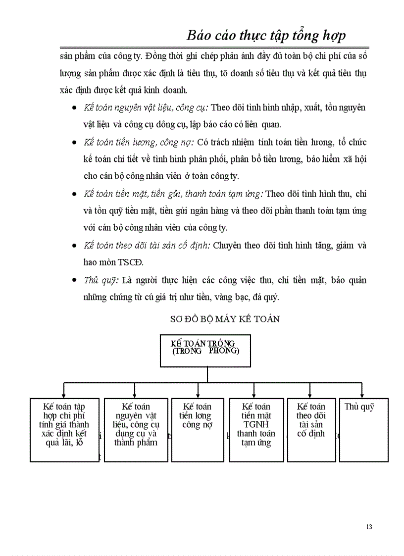 image for page Báo cáo thực tập tổng hợp của Công ty 20