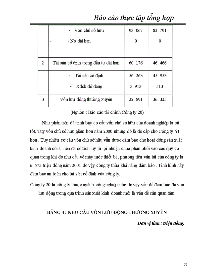 image for page Báo cáo thực tập tổng hợp của Công ty 20