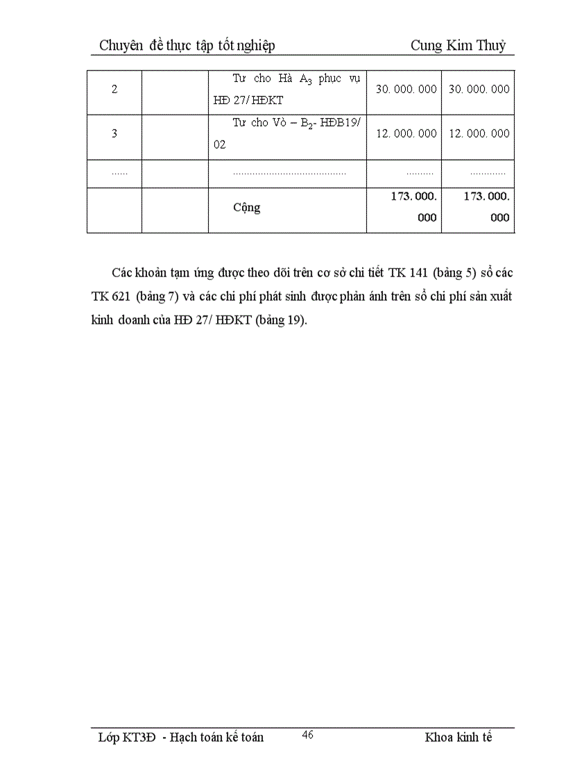 image for page Tổ chức công tác hạch toán chi phí sản xuất và tính giá thành sản phẩm 1