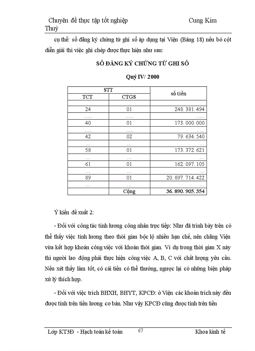 image for page Tổ chức công tác hạch toán chi phí sản xuất và tính giá thành sản phẩm 1