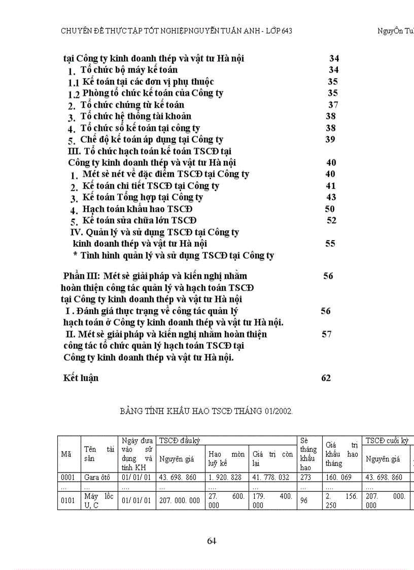 image for page Tổ chức quản lý và hạch toán TSCĐ nhằm nâng cao hiệu quả sử dụng TSCĐ ở công ty kinh doanh thép và vật tư Hà nội