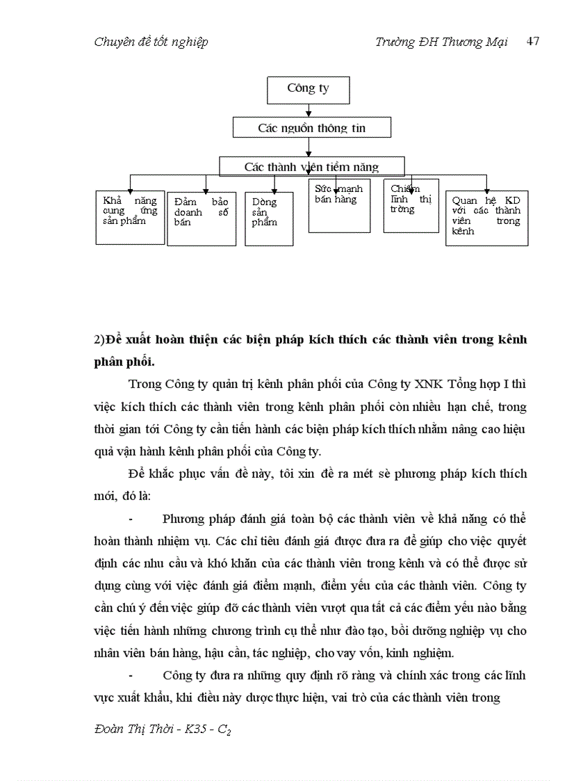 image for page Hoàn thiện quản trị kênh phân phối mặt hàng may mặc xuất khẩu tại công ty XNK Tổng hợp I 1