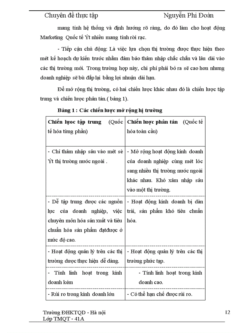 image for page Phương hướng và một số giải pháp đẩy mạnh xuất khẩu mặt hàng nông sản tại Công ty VILEXIM 1