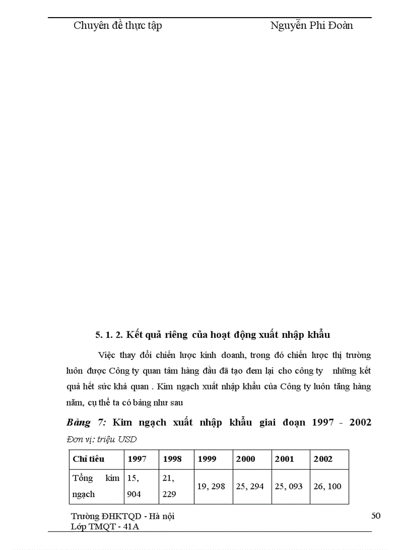 image for page Phương hướng và một số giải pháp đẩy mạnh xuất khẩu mặt hàng nông sản tại Công ty VILEXIM 1