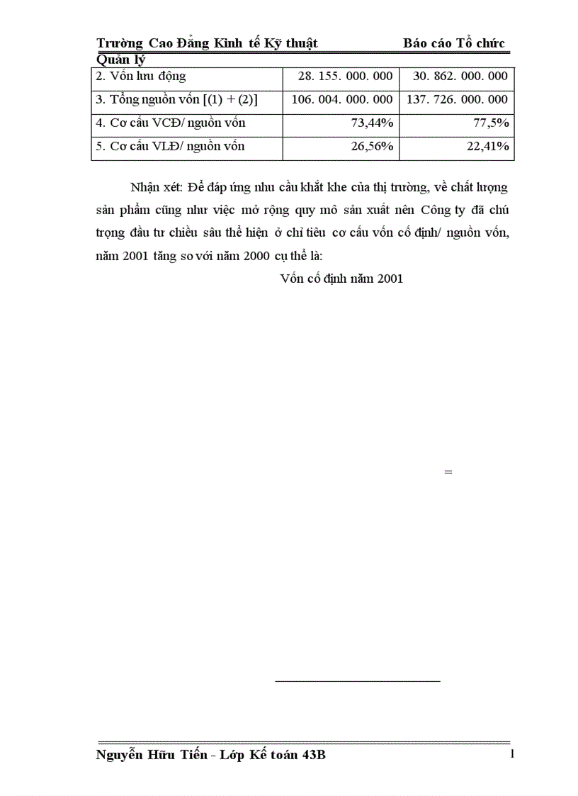 image for page Công tác quản lý vốn trong doanh nghiệp 1