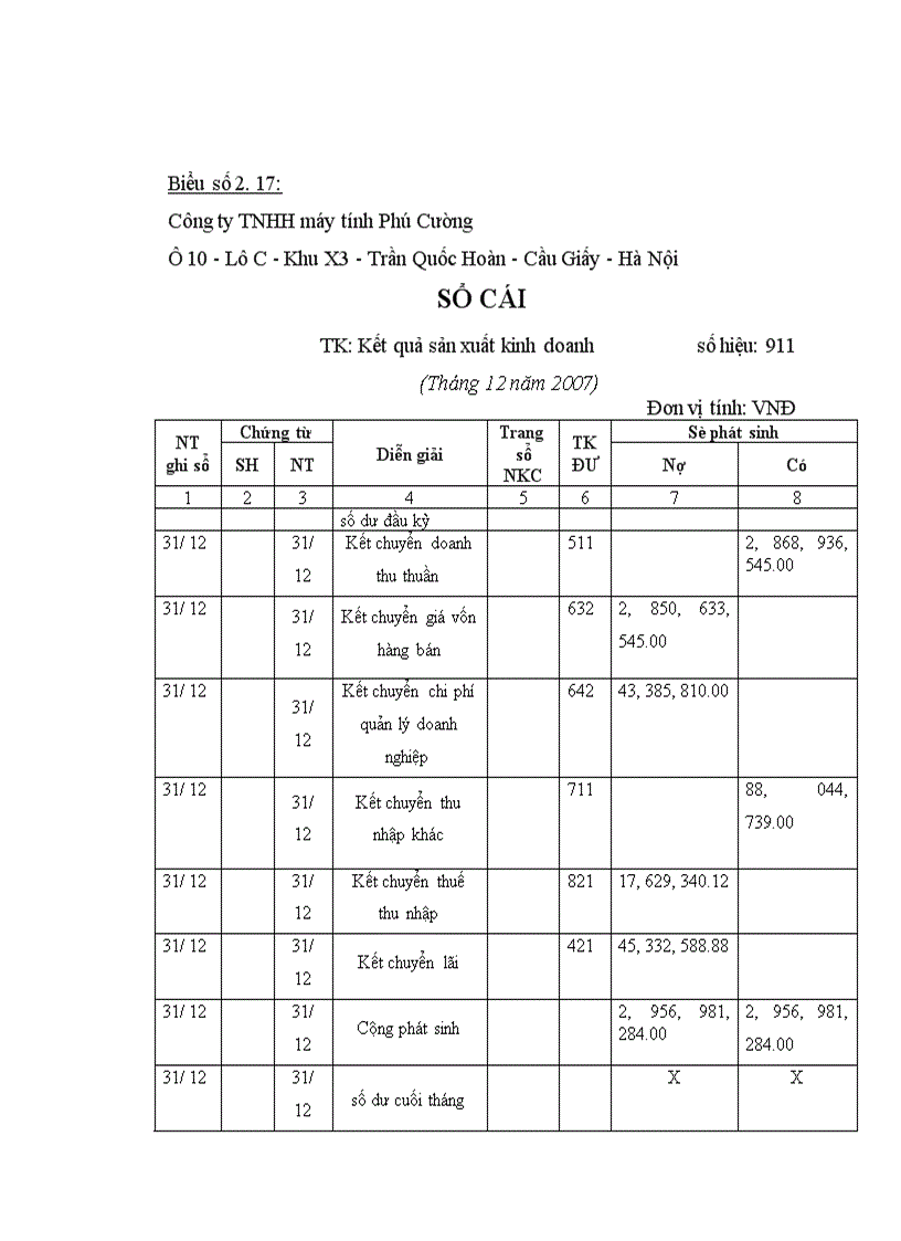 image for page Hoàn thiện công tác kế toán chi phí doanh thu và xác định kết quả tiêu thụ tại công ty trách nhiệm hữu hạn máy tính Phú Cường 1