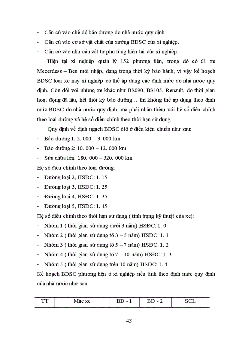 image for page Hiện trạng công tác lập kế hoạch ở xí nghiệp xe buýt thủ đô