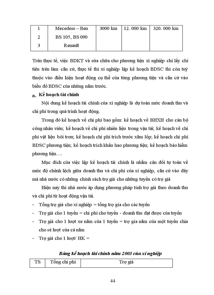 image for page Hiện trạng công tác lập kế hoạch ở xí nghiệp xe buýt thủ đô