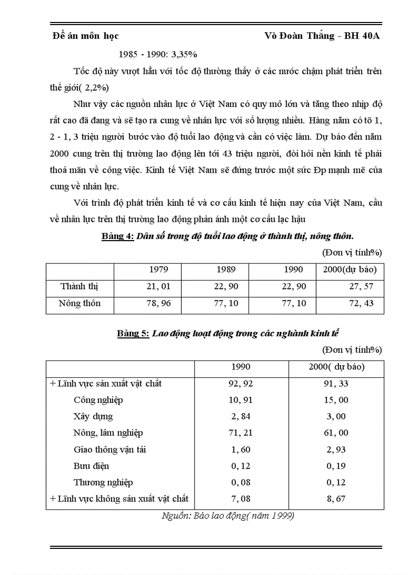 image for page Thực trạng thất nghiệp ở Việt Nam và định hướng triển khai bảo hiểm thất nghiệp 1