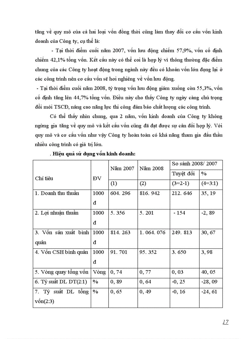 image for page Hoàn Thành công tác kế toán tập hợp chi phí và tính giá thành sản phẩm xây lắp tại Công ty Cổ phần Kinh doanh Vật liệu và Xây dựng BHP 1