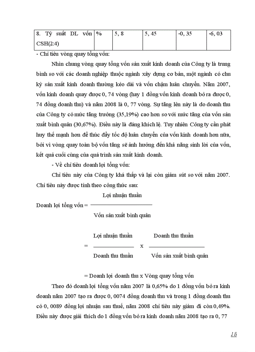 image for page Hoàn Thành công tác kế toán tập hợp chi phí và tính giá thành sản phẩm xây lắp tại Công ty Cổ phần Kinh doanh Vật liệu và Xây dựng BHP 1