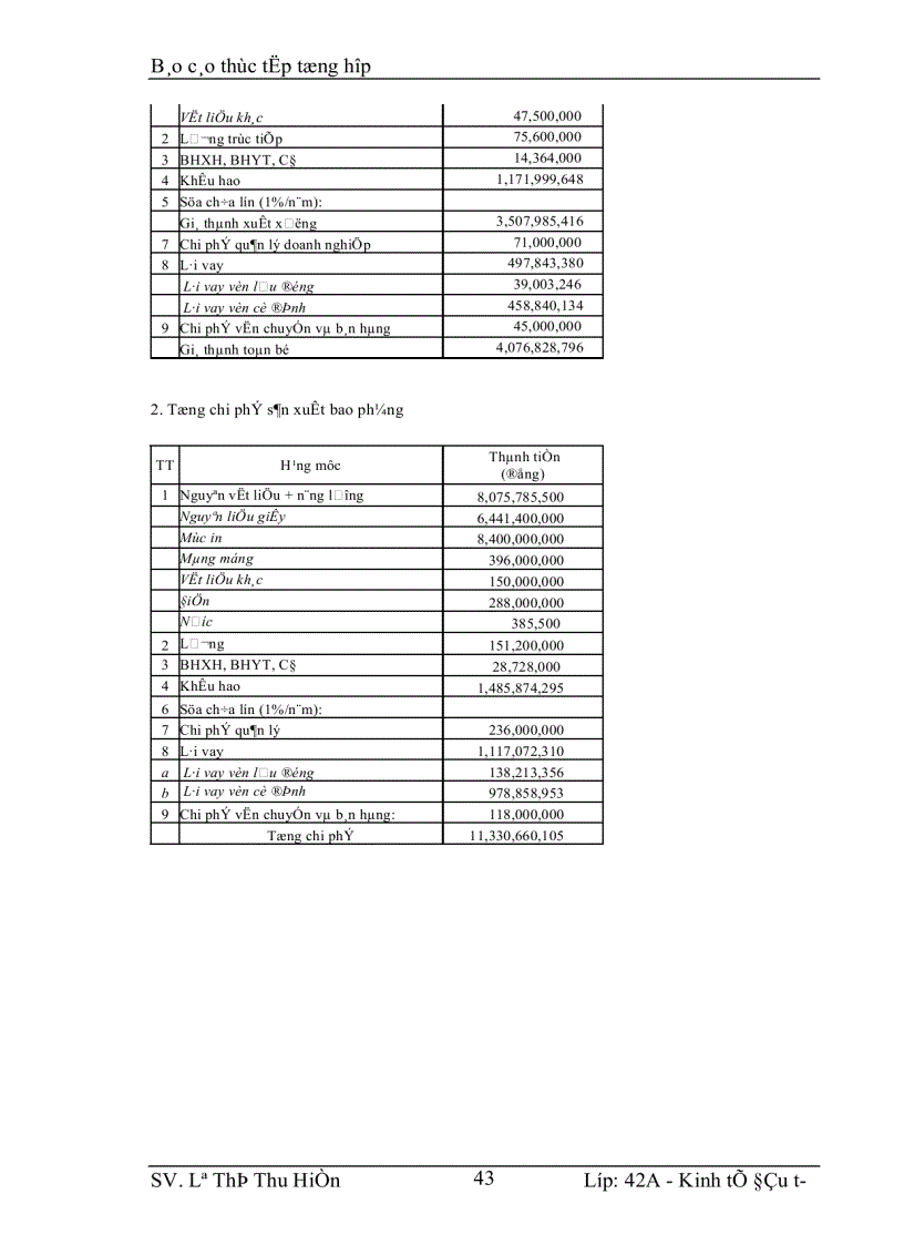 image for page Phương hướng và giải pháp nâng cao hiệu quả hoạt động đầu tư của Tổng công ty đến năm