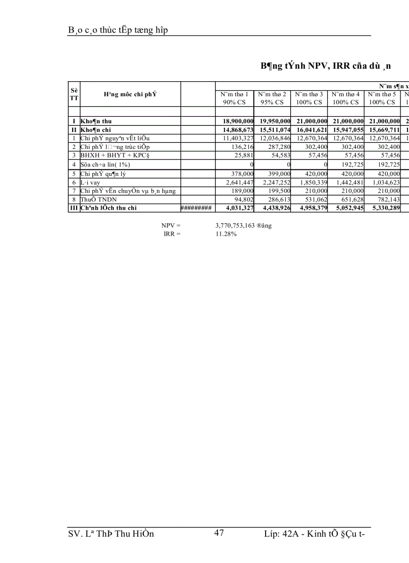 image for page Phương hướng và giải pháp nâng cao hiệu quả hoạt động đầu tư của Tổng công ty đến năm
