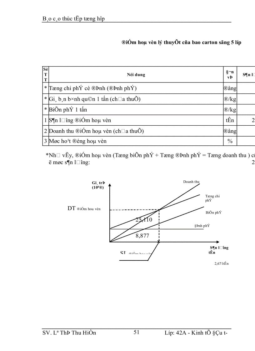 image for page Phương hướng và giải pháp nâng cao hiệu quả hoạt động đầu tư của Tổng công ty đến năm