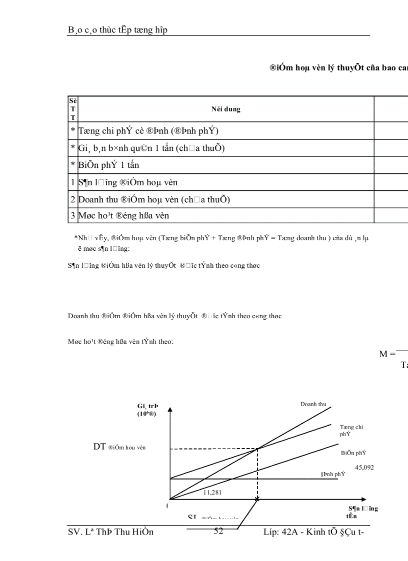 image for page Phương hướng và giải pháp nâng cao hiệu quả hoạt động đầu tư của Tổng công ty đến năm