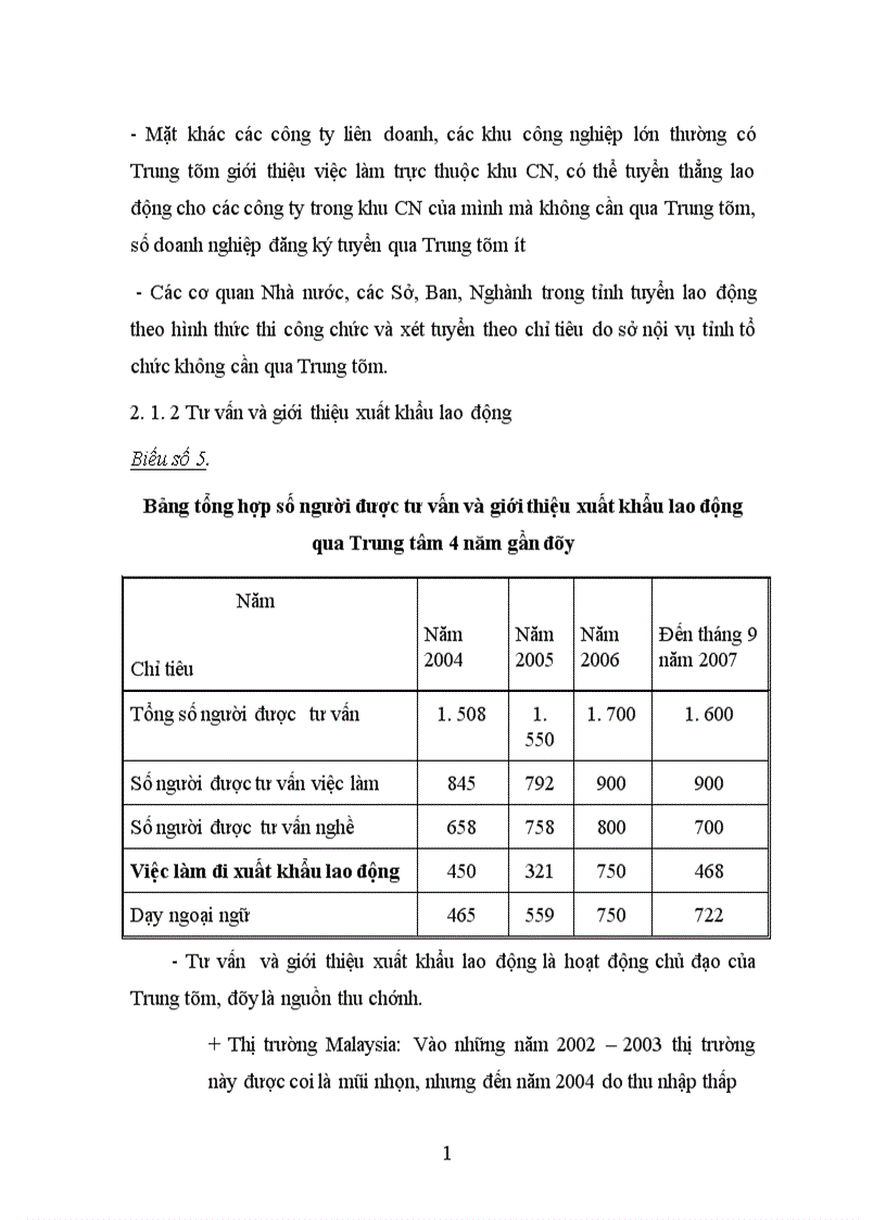image for page Đánh giá và nâng cao năng lực của Trung tâm Giới thiệu việc làm tỉnh Hà Tây