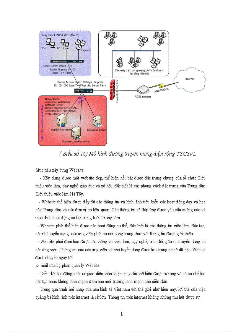 image for page Đánh giá và nâng cao năng lực của Trung tâm Giới thiệu việc làm tỉnh Hà Tây