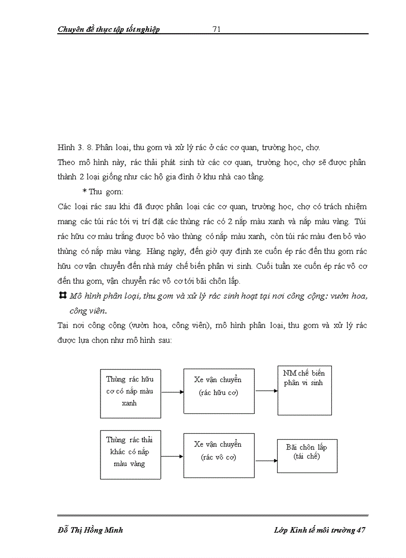 image for page Nghiên cứu đề xuất mô hình quản lý chất thải rắn tại Quận Hà Đông thành phố Hà Nội 1