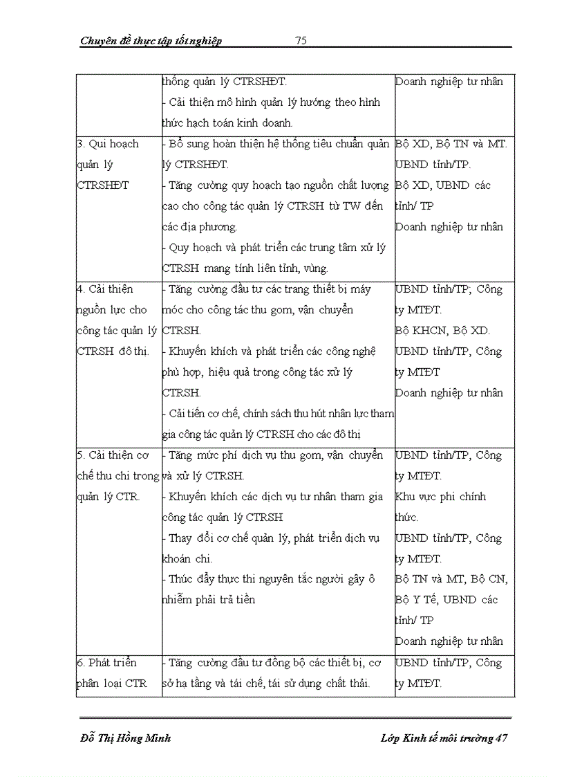 image for page Nghiên cứu đề xuất mô hình quản lý chất thải rắn tại Quận Hà Đông thành phố Hà Nội 1