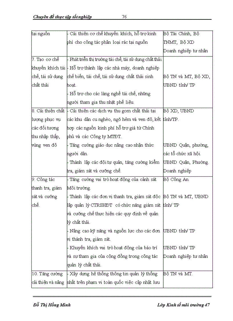 image for page Nghiên cứu đề xuất mô hình quản lý chất thải rắn tại Quận Hà Đông thành phố Hà Nội 1