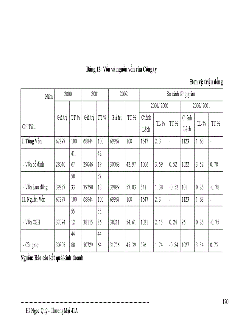 image for page Giải pháp phát triển thị trường tiêu thụ sản phẩm tại công ty giầy Thượng Đình Hà Nội