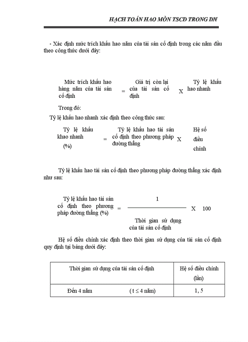 image for page Hạch toán hao mòn TSCđ trong dn 1