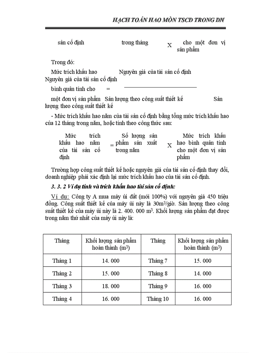 image for page Hạch toán hao mòn TSCđ trong dn 1
