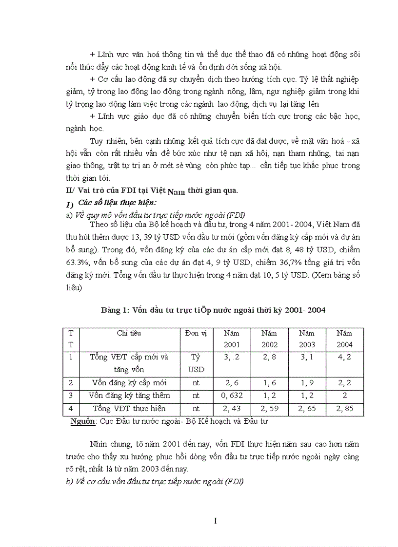 image for page Vai trò của đầu tư trực tiếp nước ngoài FDI đối với tăng trưởng kinh tế Việt Nam thời gian qua