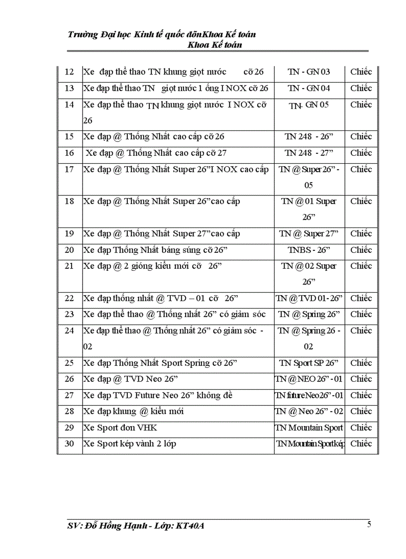 image for page Kế toán chi phí sản xuất và tính gíá thành sản phẩm 1