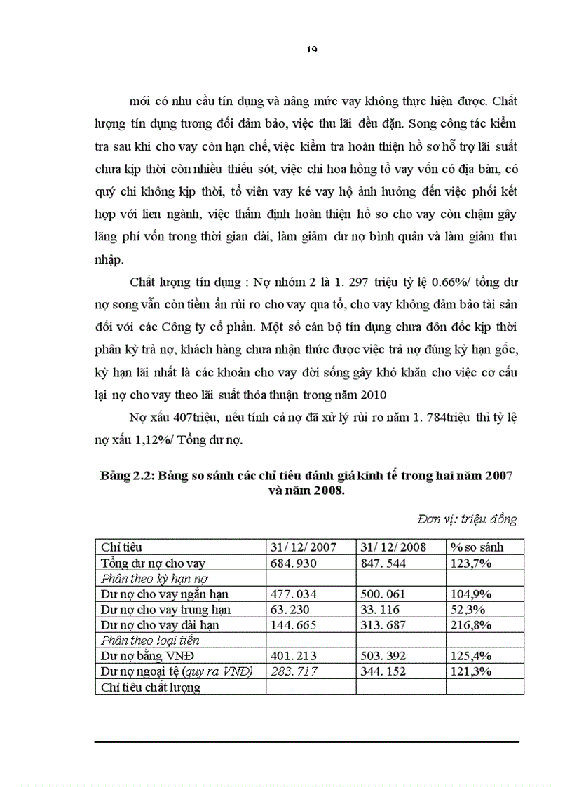image for page Giải pháp nhằm nâng cao hiệu quả của hoạt động thanh toán quốc tế tại ngân hàng nông nghiệp và phát triển nông thôn tỉnh Thanh Hoá chi nhánh Nông Cống