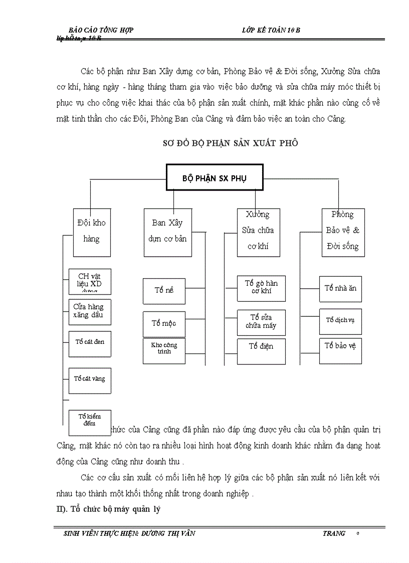 image for page Báo cáo tổng hợp kế toán tại Cảng Khuyến Lương