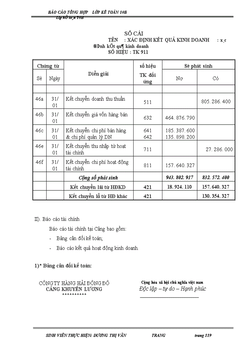 image for page Báo cáo tổng hợp kế toán tại Cảng Khuyến Lương