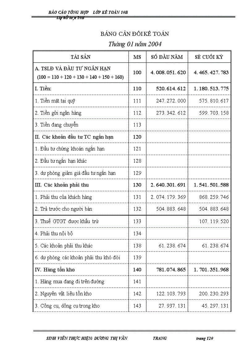 image for page Báo cáo tổng hợp kế toán tại Cảng Khuyến Lương