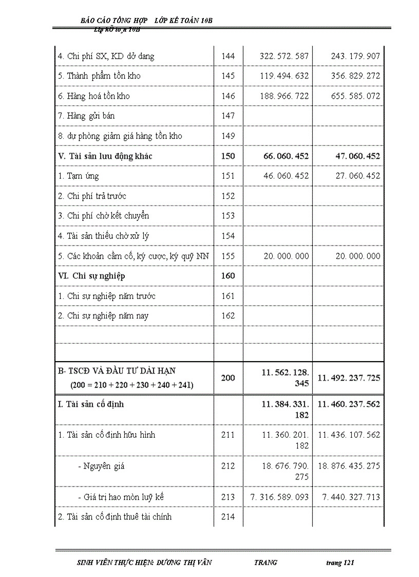image for page Báo cáo tổng hợp kế toán tại Cảng Khuyến Lương