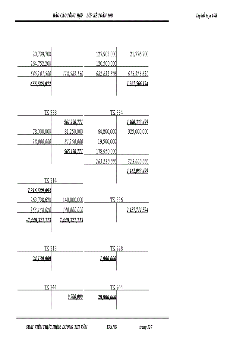 image for page Báo cáo tổng hợp kế toán tại Cảng Khuyến Lương