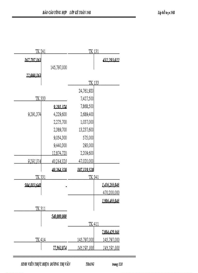 image for page Báo cáo tổng hợp kế toán tại Cảng Khuyến Lương