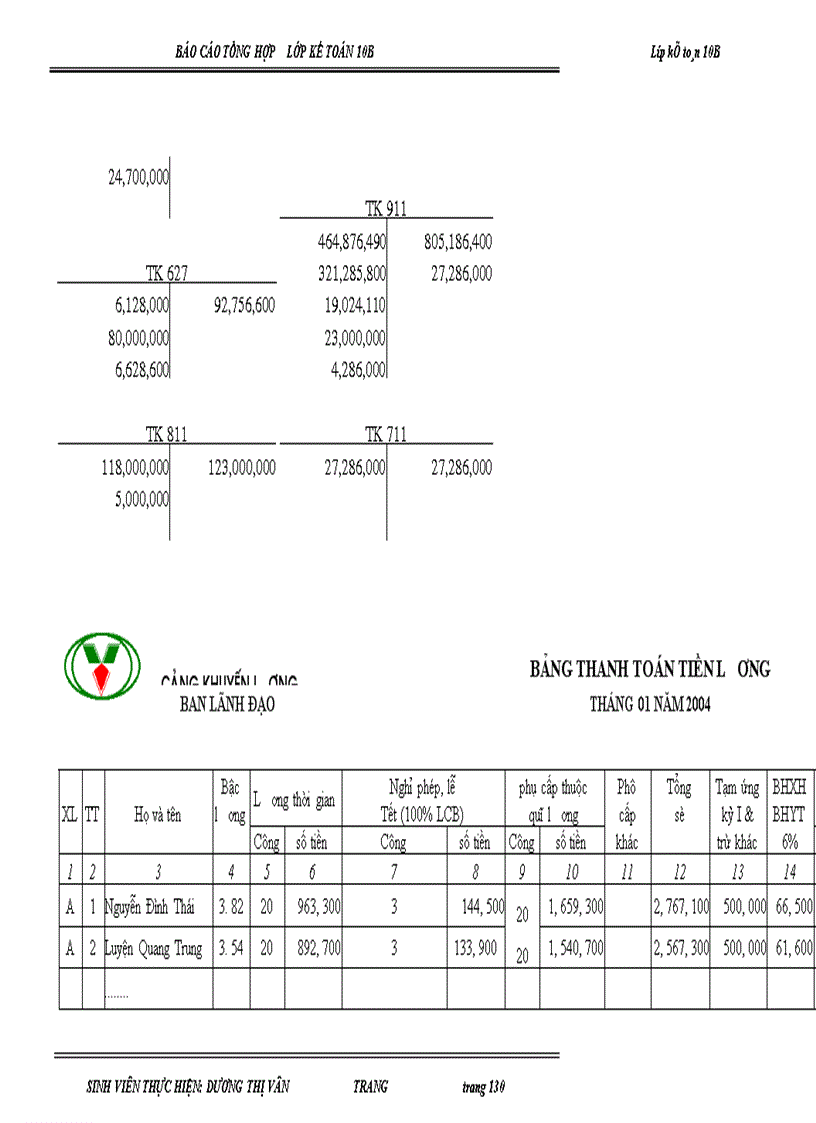 image for page Báo cáo tổng hợp kế toán tại Cảng Khuyến Lương